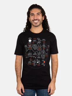 Murakami Novels Map Unisex T-Shirt