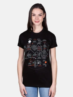 Murakami Novels Map Unisex T-Shirt
